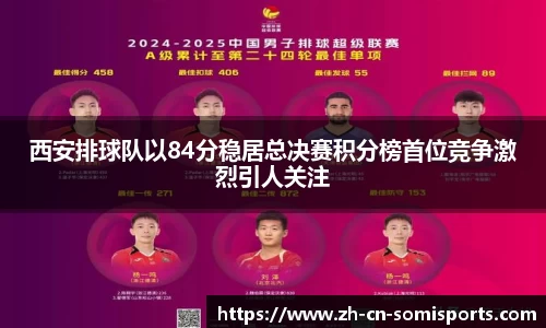 西安排球队以84分稳居总决赛积分榜首位竞争激烈引人关注
